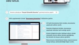 Sosyal Yardım Başvuruları Artık Dijital: E-Devlet Üzerinden Nasıl Yapılır?