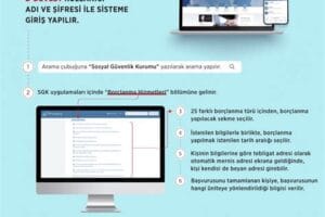 Sosyal Yardım Başvuruları Artık Dijital: E-Devlet Üzerinden Nasıl Yapılır?